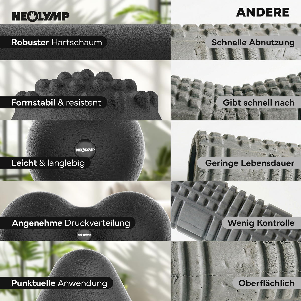 5-teiliges Faszienrollen Set - - Recovery & Akupressur von NEOLYMP | Fitnessequipment und Sportartikel