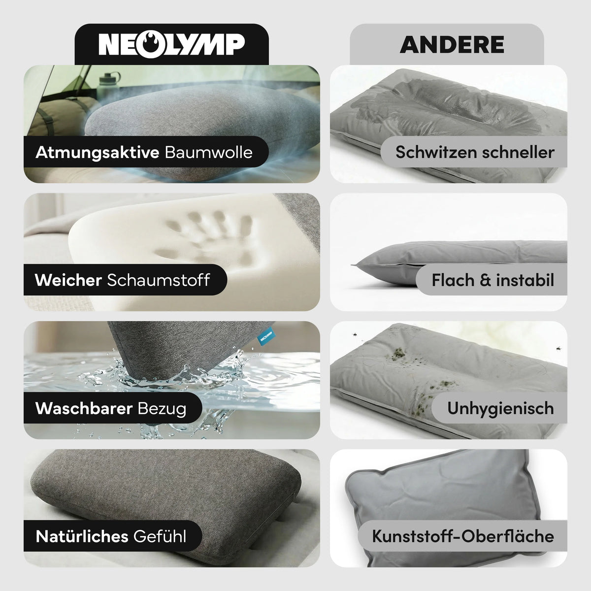 Ergonomisches Reisekissen - Campingtauglich und platzsparend | B-Ware - - Outlet von NEOLYMP | Fitnessequipment und Sportartikel