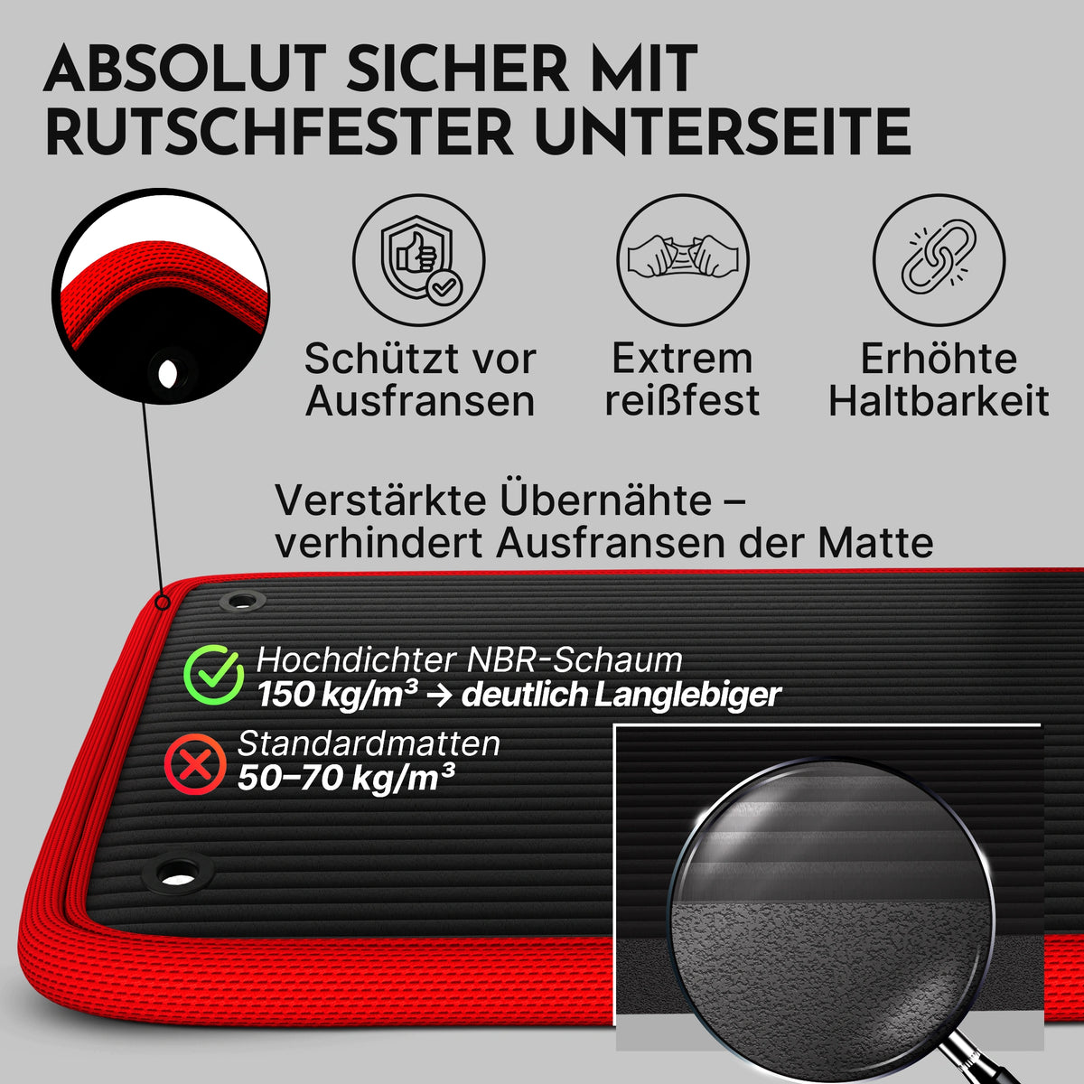 Fitnessmatte mit Ösen - extra dick und rutschfest - Schwarz - Sportmatte von NEOLYMP | Fitnessequipment und Sportartikel
