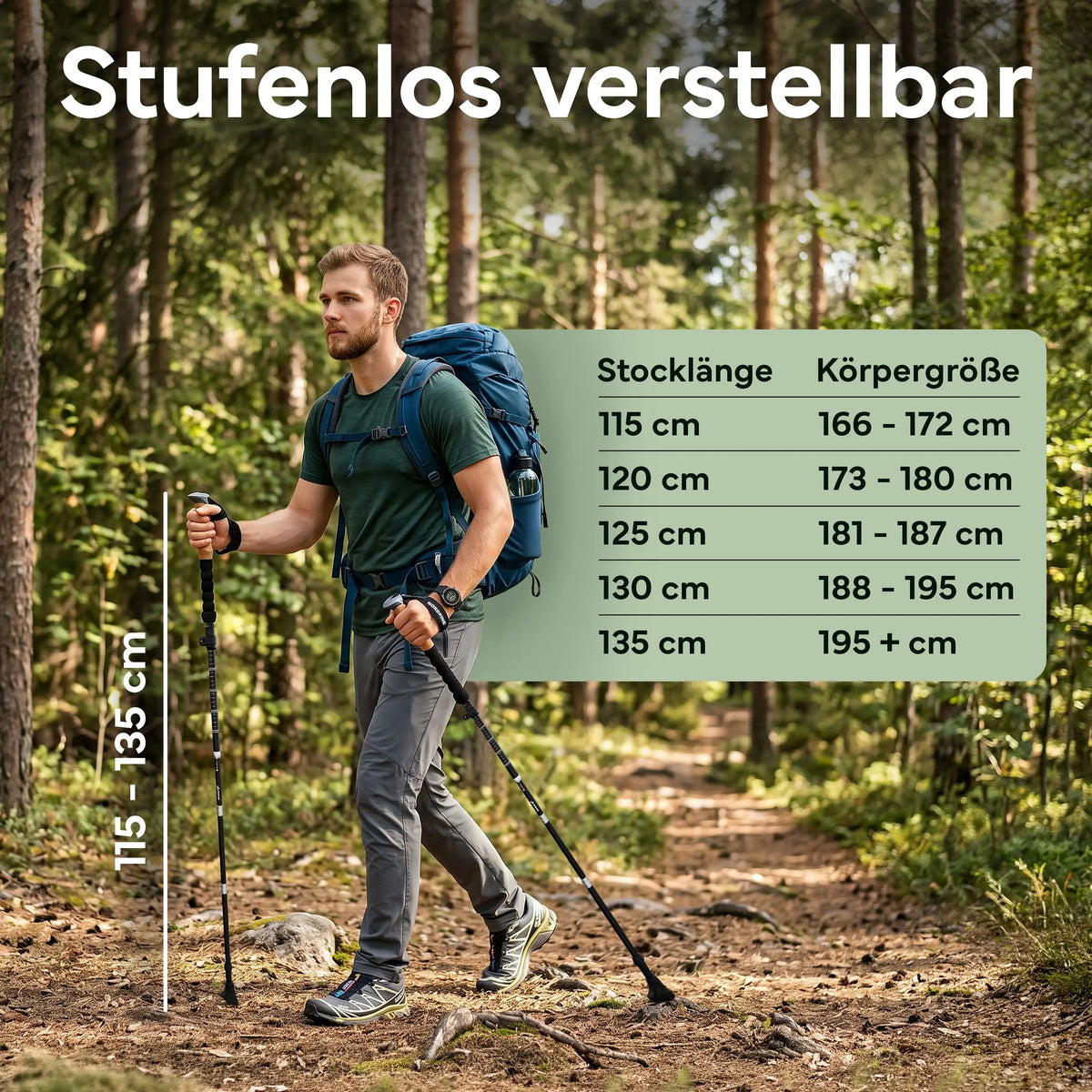 Faltbare Wanderstöcke aus Carbon / Aluminium - Aluminum 115-135cm - Outdoor-Equipment von NORDPINE | Outdoor-Equipment, Wandern, Camping