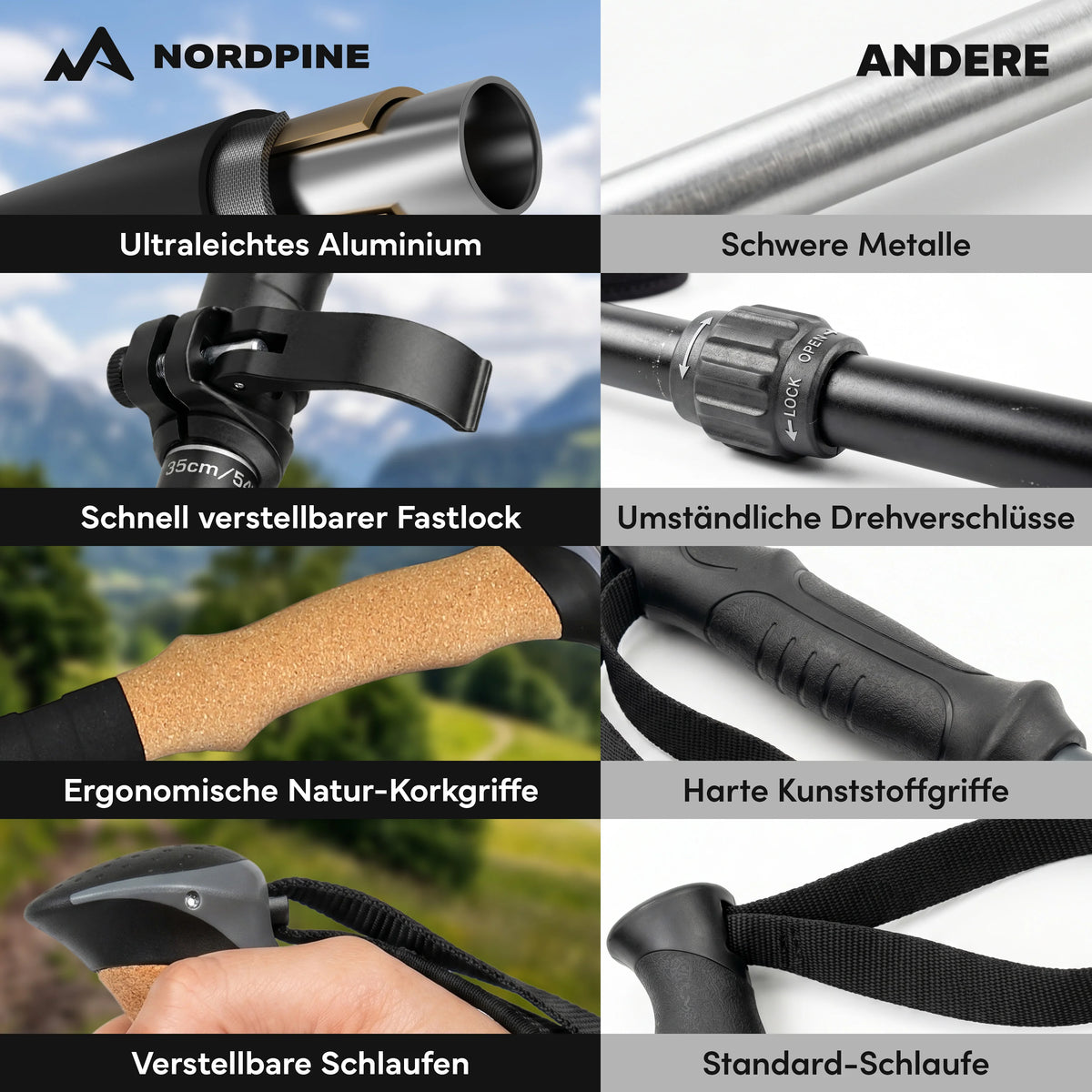 Faltbare Wanderstöcke aus Carbon / Aluminium - Aluminum 115-135cm - Outdoor-Equipment von NORDPINE | Outdoor-Equipment, Wandern, Camping