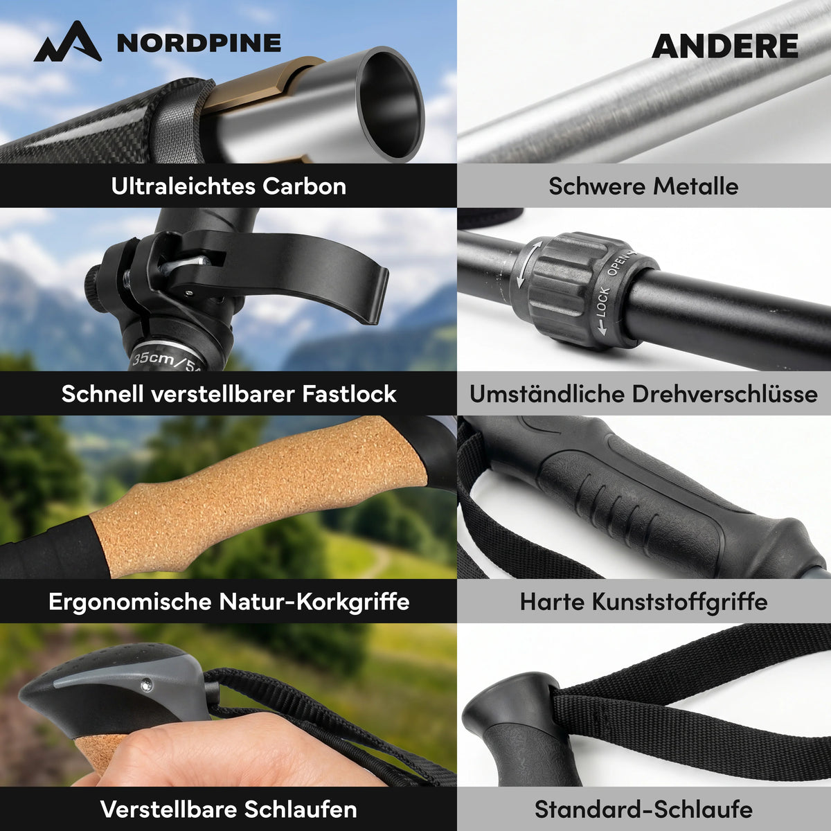 Faltbare Wanderstöcke aus Carbon / Aluminium – Aluminum 115-135cm | B-Ware - - Outlet von NEOLYMP | Fitnessequipment und Sportartikel