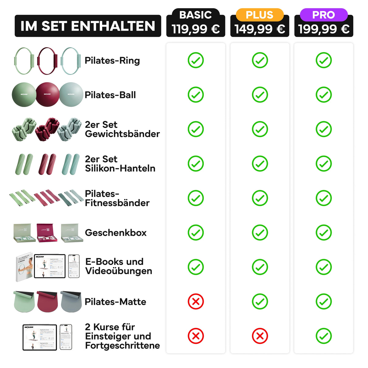 Pilates Komplett-Set Premium - mit Geschenkbox - Sky Blue PRO Set: mit Pilatesmatte + Kurs - Sportgerät von NEOLYMP | Fitnessequipment und Sportartikel