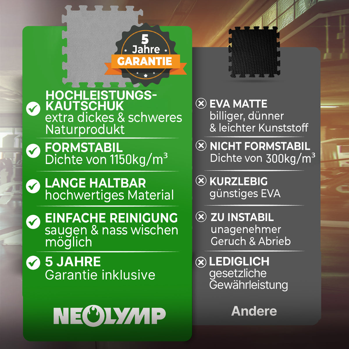 Premium Bodenschutzmatte aus extra dichtem Kautschuk (hellgrau) - - Bodenschutz von NEOLYMP | Fitnessequipment und Sportartikel