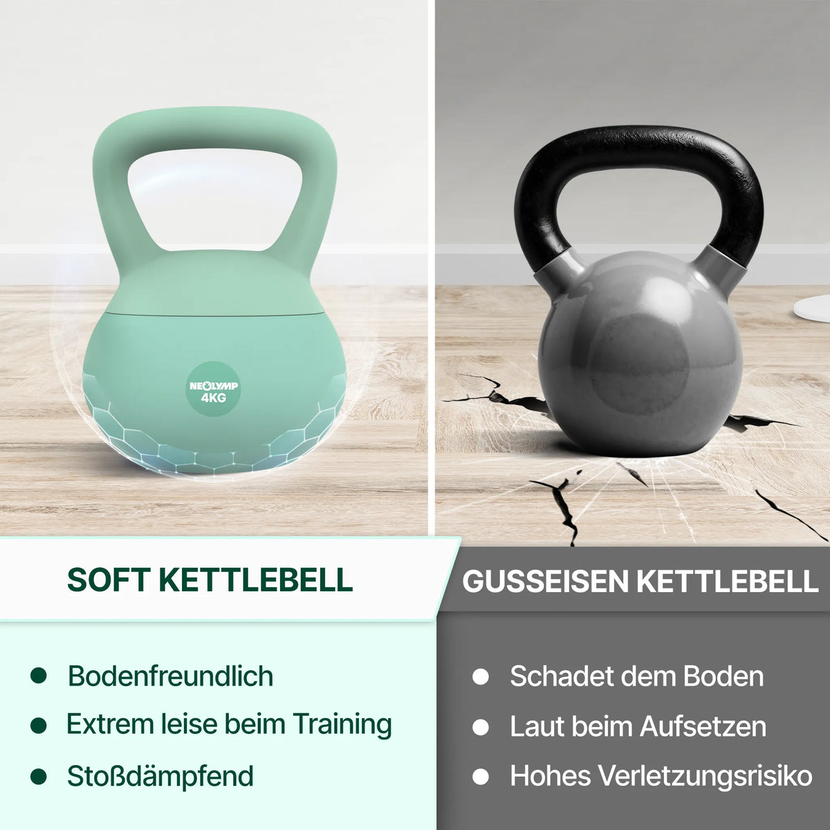 Soft Kettlebell - 2 kg bis 12 kg Trainingsgewichte – 4 kg / Mint | B-Ware - - Outlet von NEOLYMP | Fitnessequipment und Sportartikel