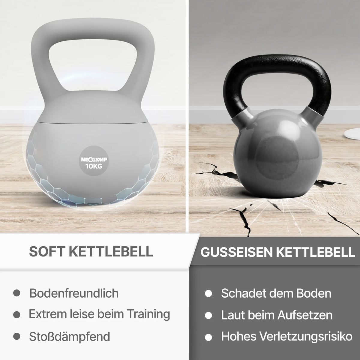 Soft Kettlebell - 2 kg bis 12 kg Trainingsgewichte – 10 kg / Grau | B-Ware - - Outlet von NEOLYMP | Fitnessequipment und Sportartikel