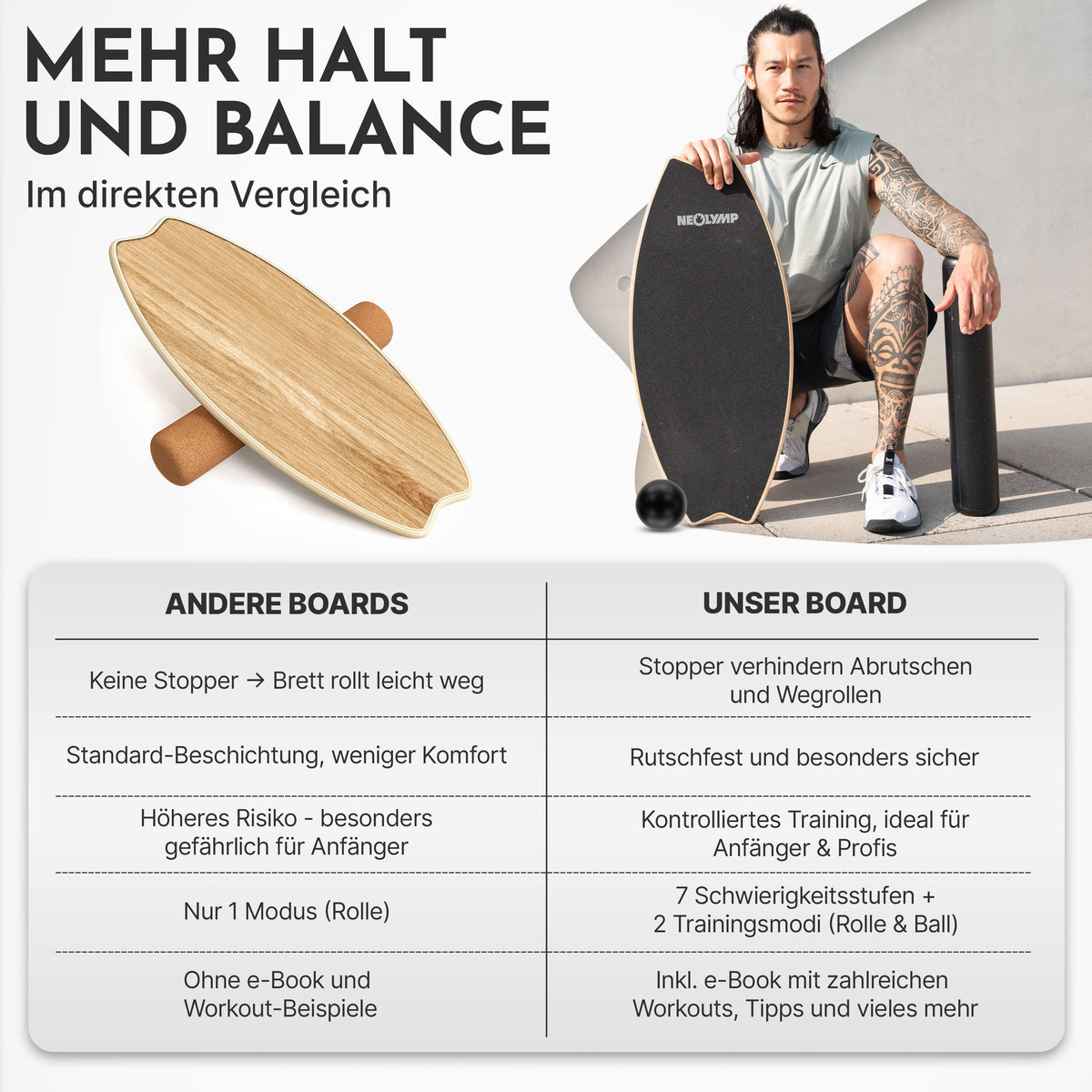 9-in-1 Balance Board aus Birkenholz – (B‑Ware) - - Outlet von NEOLYMP | Fitnessequipment und Sportartikel