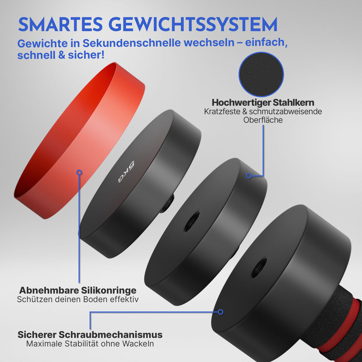 Verstellbare Chrome-Kurzhanteln in schwarz - 5 & 10kg (4er Set Kurzhanteln) - - Hantel von NEOLYMP | Fitnessequipment und Sportartikel